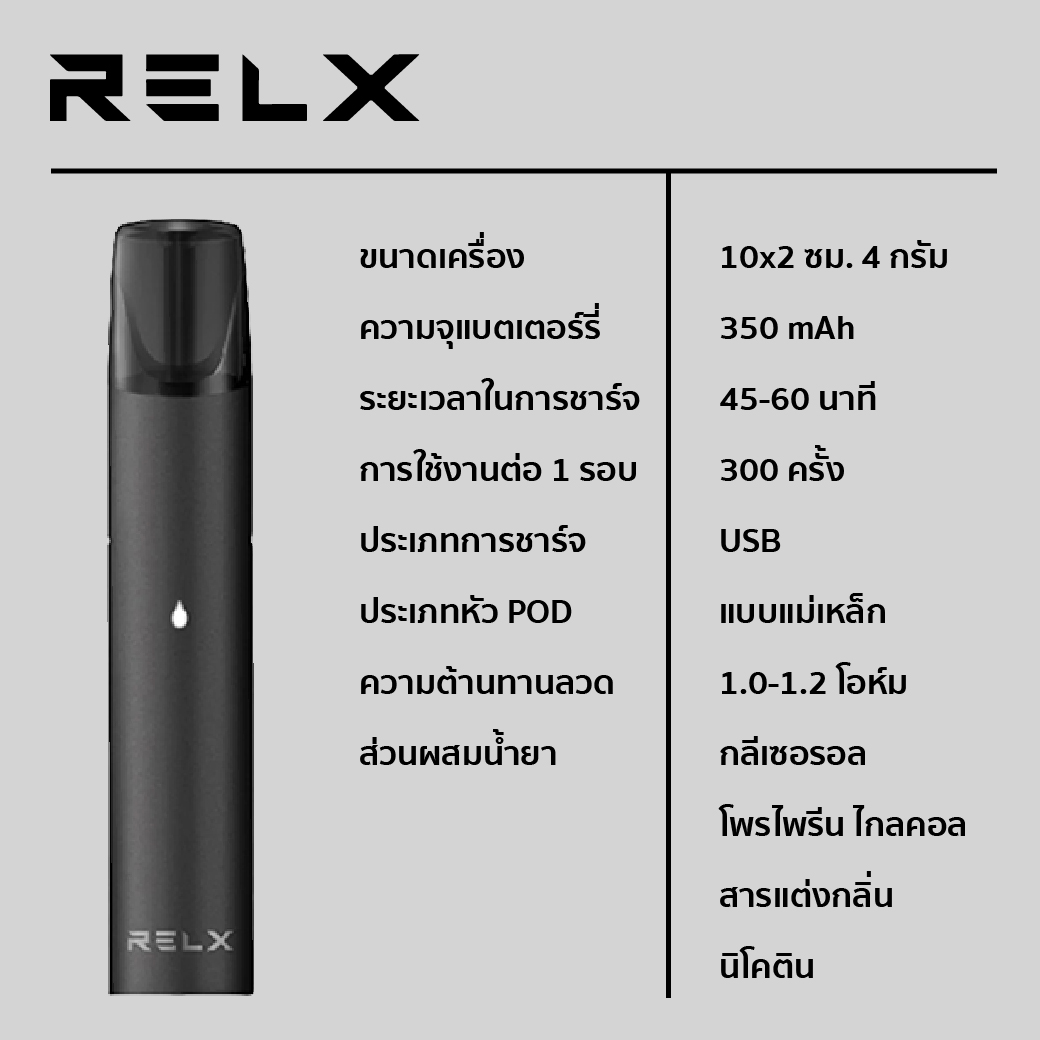 รายละเอียด Relx Zero