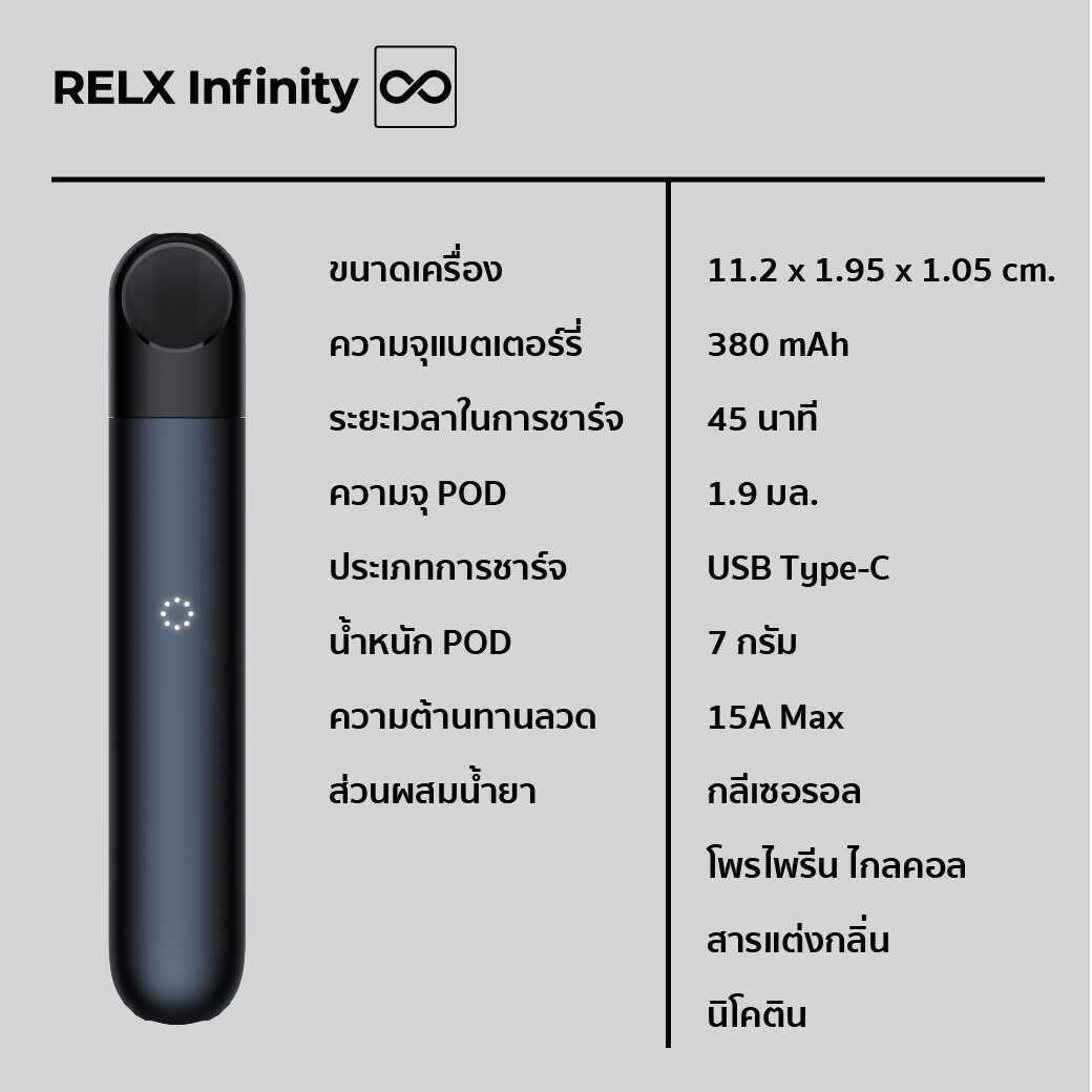รายละเอียดเฉพาะ Relx Infinity