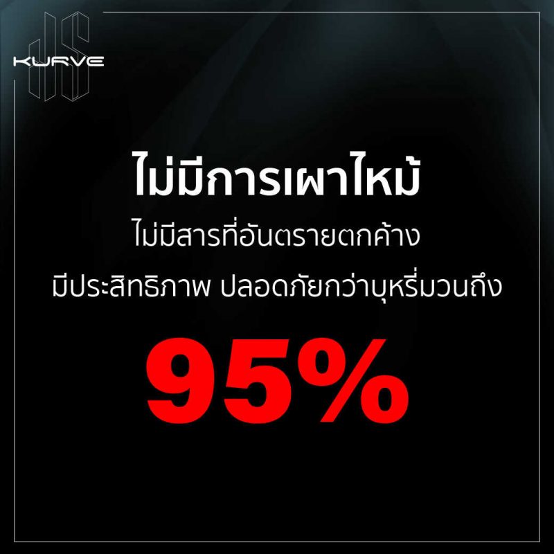 artboard-2-80_optimized | RELX Thailand Ks kurve หรือ kardinal kurve ปลอดภัยกว่าถึง 95%